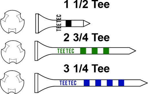 TEE TEC TOUR (COMPOSITE)